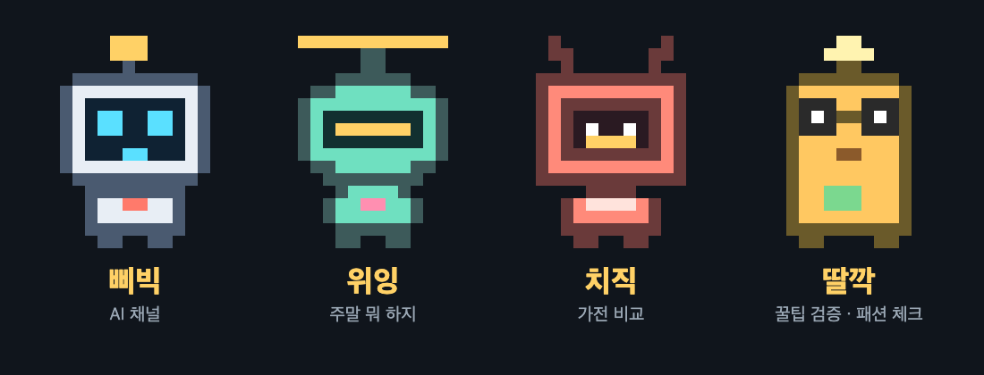 삐빅 크루 로봇 4명: 삐빅(AI 채널), 위잉(주말 뭐 하지), 치직(가전 비교), 딸깍(꿀팁 검증·패션 체크)